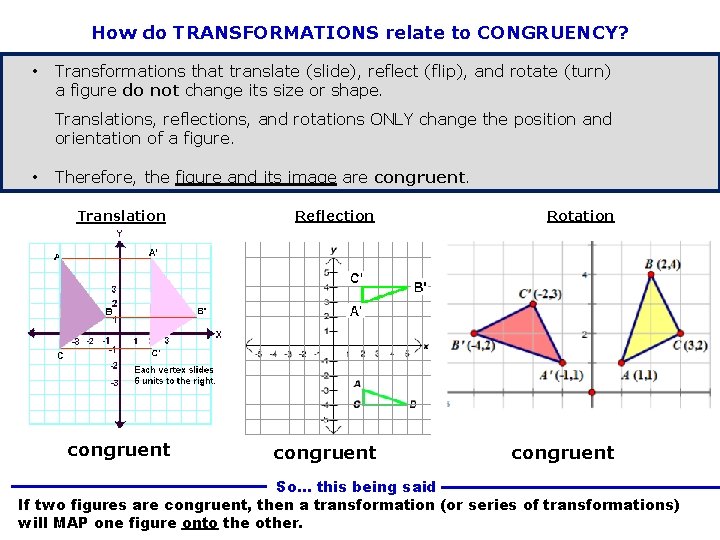 How do TRANSFORMATIONS relate to CONGRUENCY? • Transformations that translate (slide), reflect (flip), and