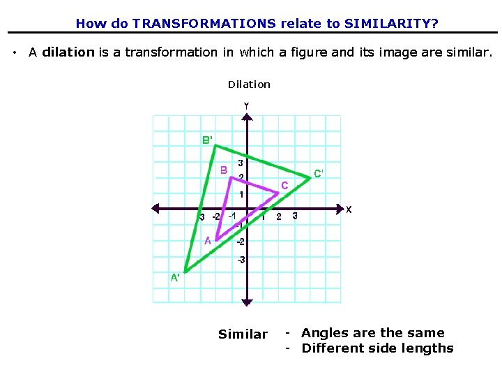 How do TRANSFORMATIONS relate to SIMILARITY? • A dilation is a transformation in which