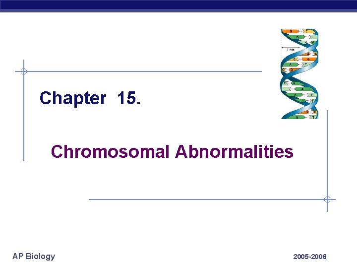 Chapter 15. Chromosomal Abnormalities AP Biology 2005 -2006 