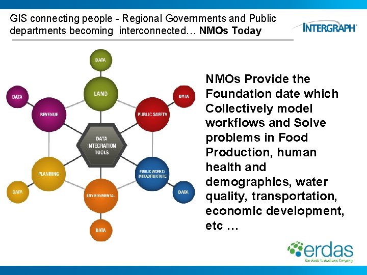 GIS connecting people - Regional Governments and Public departments becoming interconnected… NMOs Today NMOs