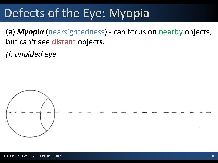 Defects of the Eye: Myopia (a) Myopia (nearsightedness) - can focus on nearby objects,