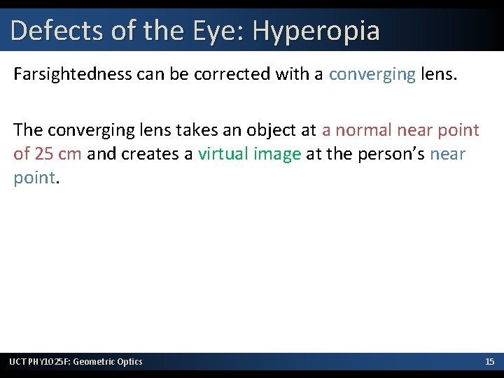 Defects of the Eye: Hyperopia Farsightedness can be corrected with a converging lens. The