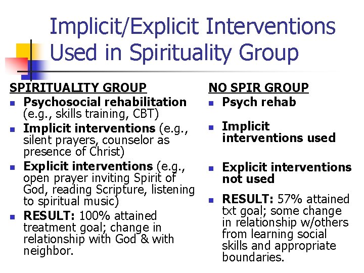 Implicit/Explicit Interventions Used in Spirituality Group SPIRITUALITY GROUP n Psychosocial rehabilitation (e. g. ,