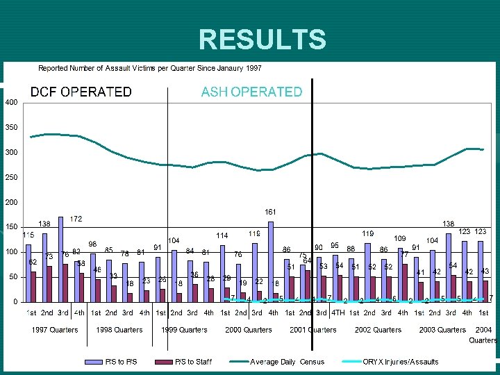 RESULTS 20 RESULTS 20