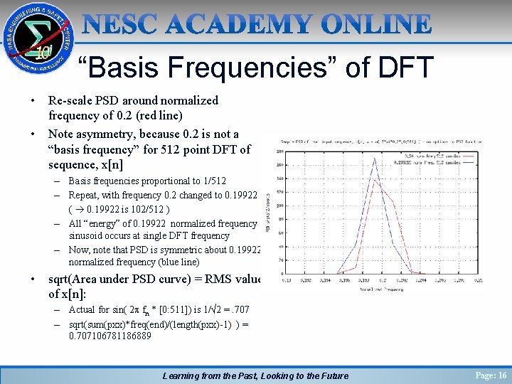 “Basis Frequencies” of DFT • • Re-scale PSD around normalized frequency of 0. 2