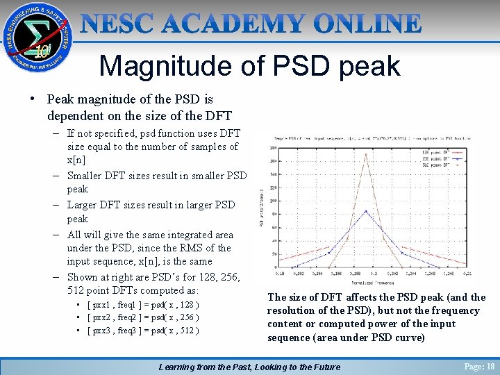 Magnitude of PSD peak • Peak magnitude of the PSD is dependent on the