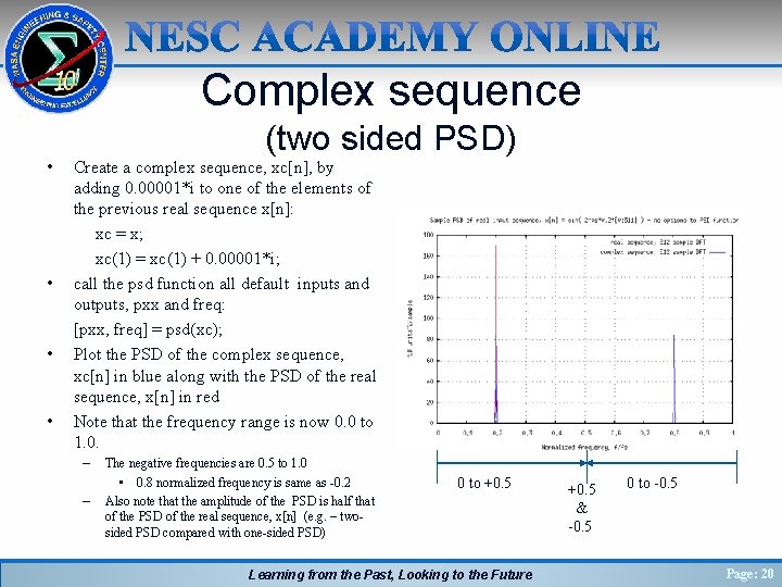 Complex sequence • • (two sided PSD) Create a complex sequence, xc[n], by adding