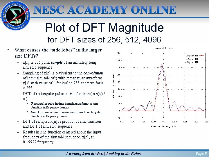 Plot of DFT Magnitude for DFT sizes of 256, 512, 4096 • What causes