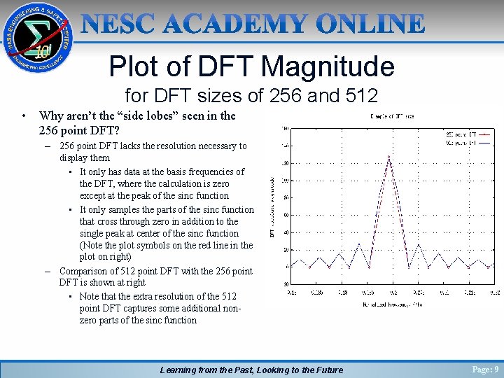 Plot of DFT Magnitude for DFT sizes of 256 and 512 • Why aren’t