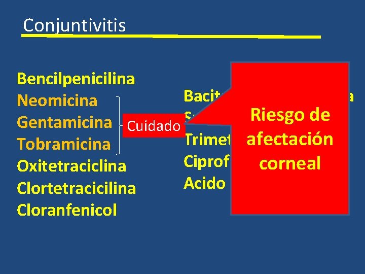 Conjuntivitis Bencilpenicilina Bacitracina/Polimixina Neomicina Riesgo de Sulfacetamida Gentamicina Cuidado Trimetropin afectación Tobramicina Ciprofloxacino corneal