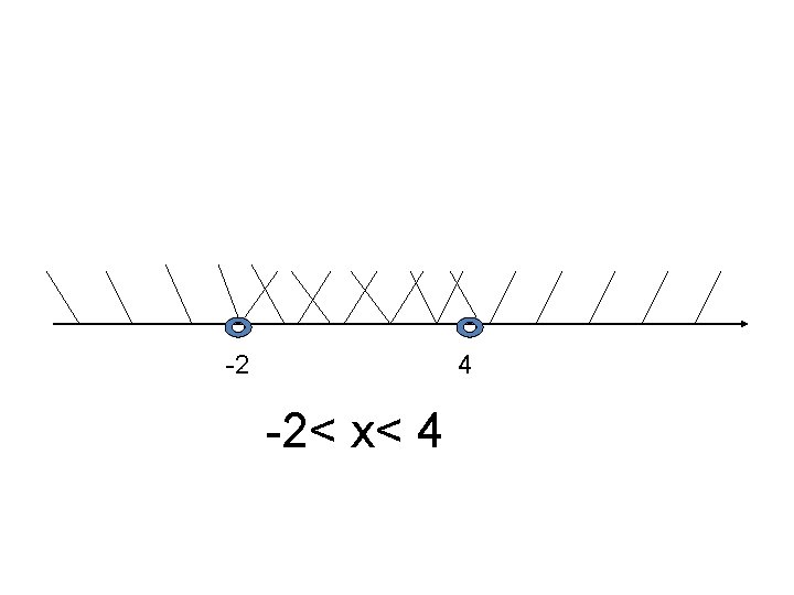 -2 4 -2< x< 4 