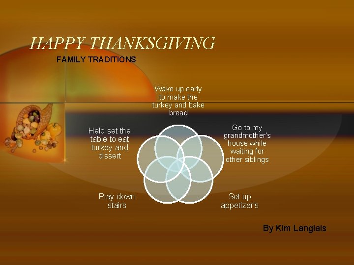 HAPPY THANKSGIVING FAMILY TRADITIONS Wake up early to make the turkey and bake bread