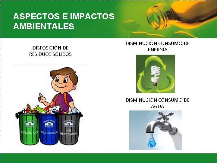 ASPECTOS E IMPACTOS AMBIENTALES DISPOSICIÓN DE RESIDUOS SÓLIDOS DISMINUCIÓN CONSUMO DE ENERGÍA DISMINUCIÓN CONSUMO