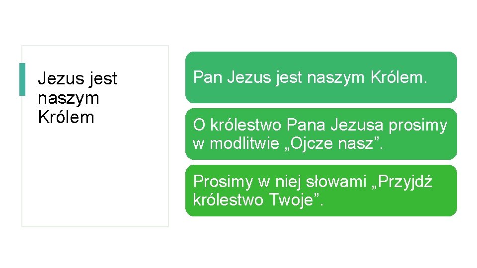 Jezus jest naszym Królem Pan Jezus jest naszym Królem. O królestwo Pana Jezusa prosimy