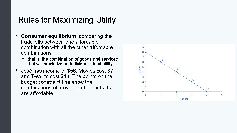 Rules for Maximizing Utility • Consumer equilibrium: comparing the trade-offs between one affordable combination