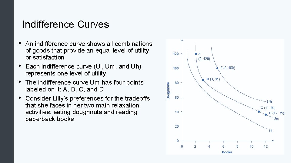 Indifference Curves • • An indifference curve shows all combinations of goods that provide