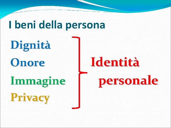 I beni della persona Dignità Onore Immagine Privacy Identità personale I beni della persona Dignità Onore Immagine Privacy Identità personale