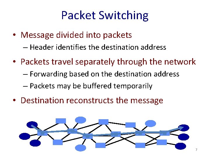 Packet Switching • Message divided into packets – Header identifies the destination address •