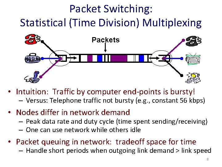 Packet Switching: Statistical (Time Division) Multiplexing Packets • Intuition: Traffic by computer end-points is