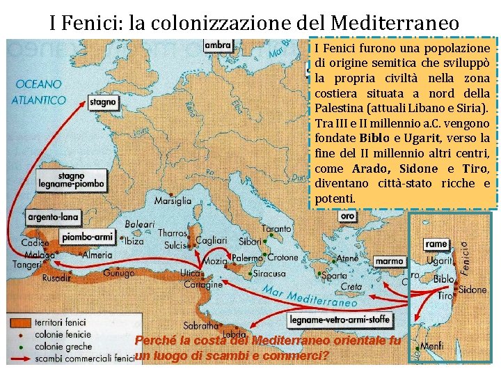 I Fenici: la colonizzazione del Mediterraneo I Fenici furono una popolazione di origine semitica