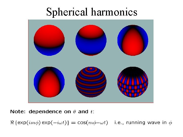 Spherical harmonics 