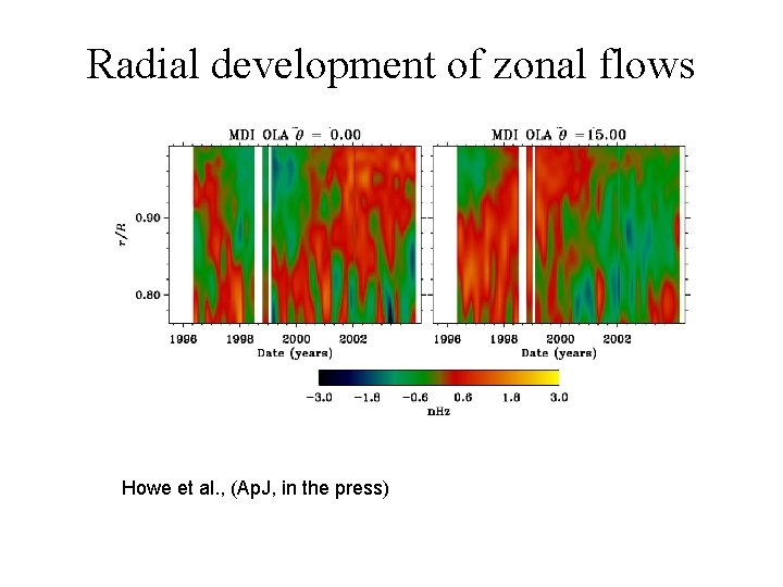 Radial development of zonal flows Howe et al. , (Ap. J, in the press)