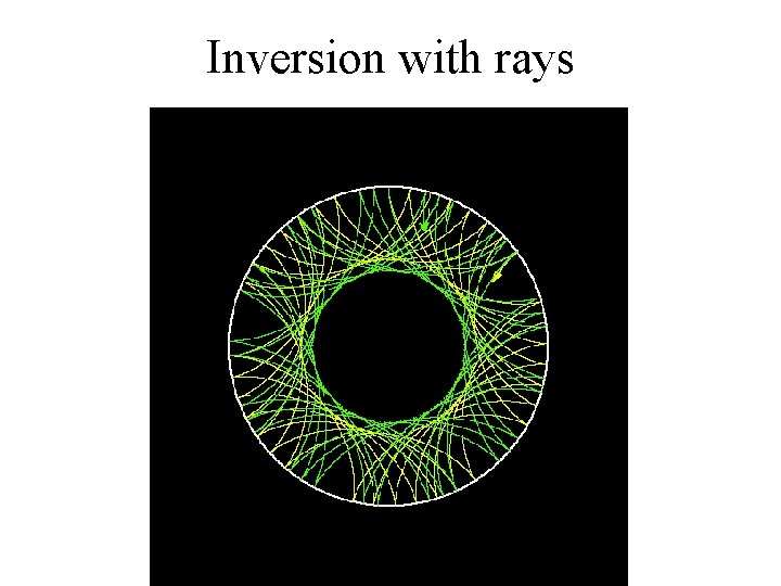 Inversion with rays 