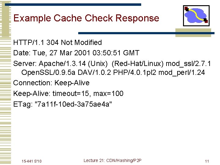 Example Cache Check Response HTTP/1. 1 304 Not Modified Date: Tue, 27 Mar 2001
