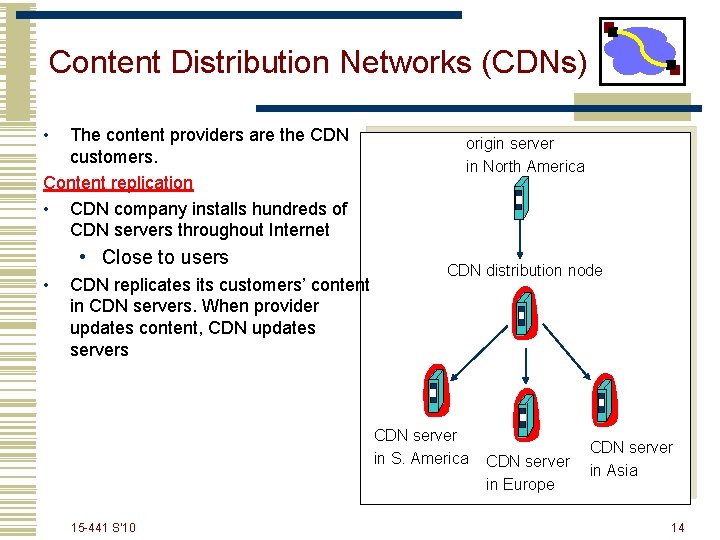 Content Distribution Networks (CDNs) • The content providers are the CDN customers. Content replication