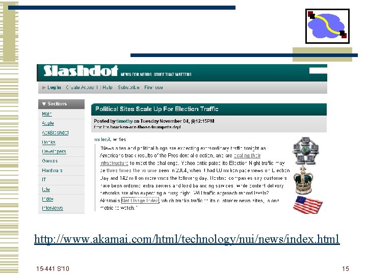 http: //www. akamai. com/html/technology/nui/news/index. html 15 -441 S'10 15 