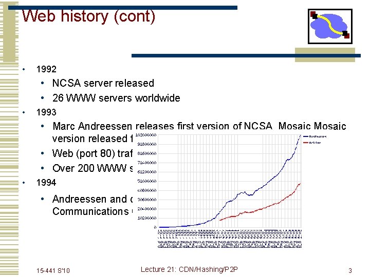 Web history (cont) • 1992 • NCSA server released • 26 WWW servers worldwide