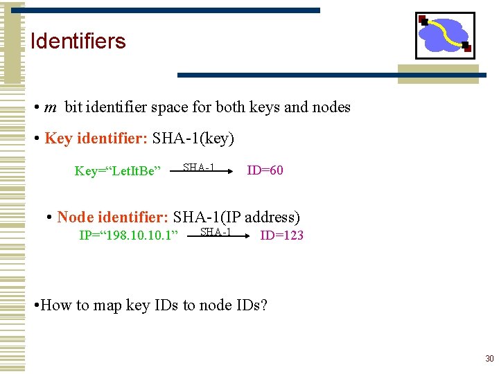 Identifiers • m bit identifier space for both keys and nodes • Key identifier: