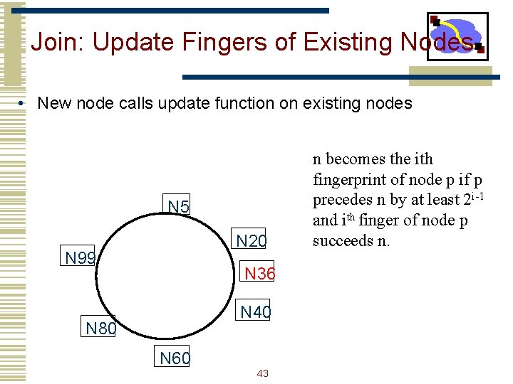 Join: Update Fingers of Existing Nodes • New node calls update function on existing