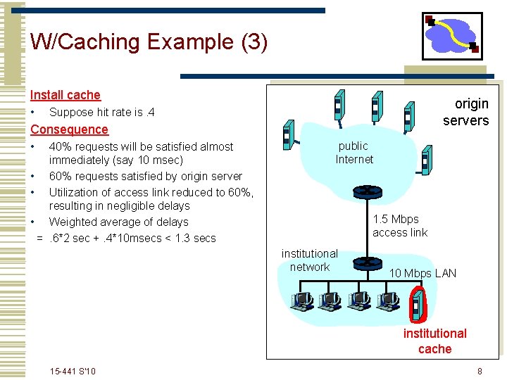 W/Caching Example (3) Install cache • origin servers Suppose hit rate is. 4 Consequence