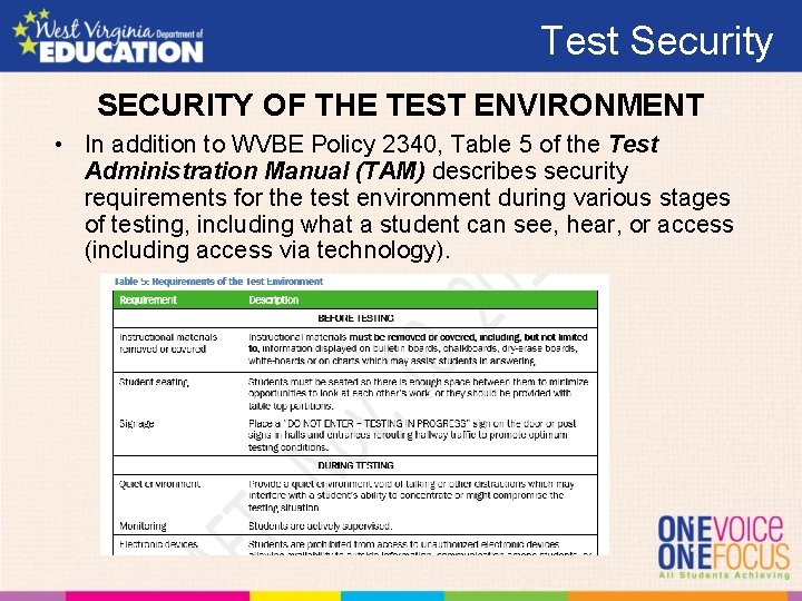 Test Security SECURITY OF THE TEST ENVIRONMENT • In addition to WVBE Policy 2340,