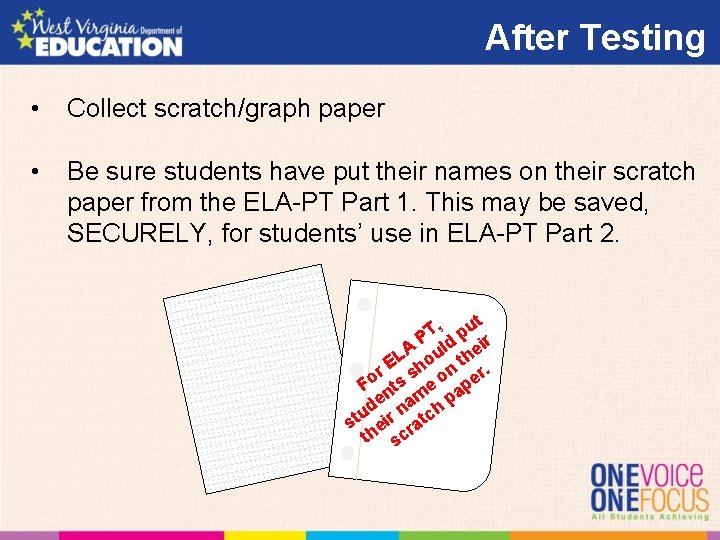 After Testing • Collect scratch/graph paper • Be sure students have put their names