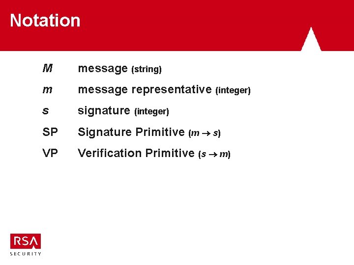 Notation M message (string) m message representative (integer) s signature (integer) SP Signature Primitive Notation M message (string) m message representative (integer) s signature (integer) SP Signature Primitive