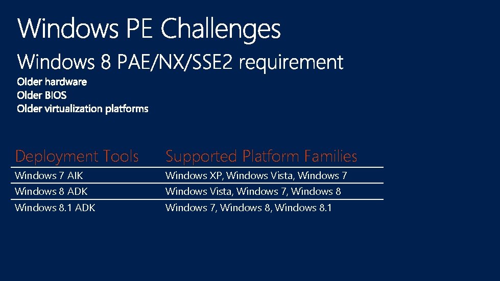 Deployment Tools Supported Platform Families Windows 7 AIK Windows XP, Windows Vista, Windows 7