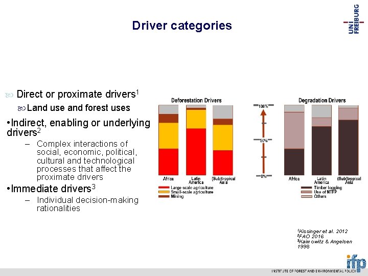 Driver categories Direct or proximate drivers 1 Land use and forest uses • Indirect,