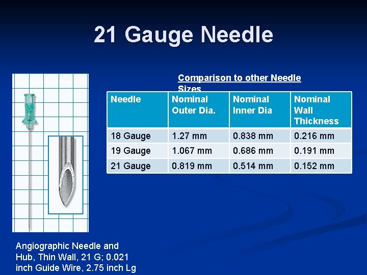 21 Gauge Needle Comparison to other Needle Sizes Nominal Outer Dia. Inner Dia Wall