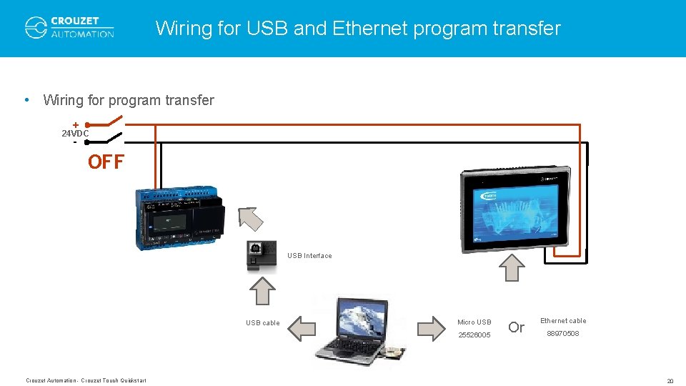 Wiring for USB and Ethernet program transfer • Wiring for program transfer + 24 Wiring for USB and Ethernet program transfer • Wiring for program transfer + 24
