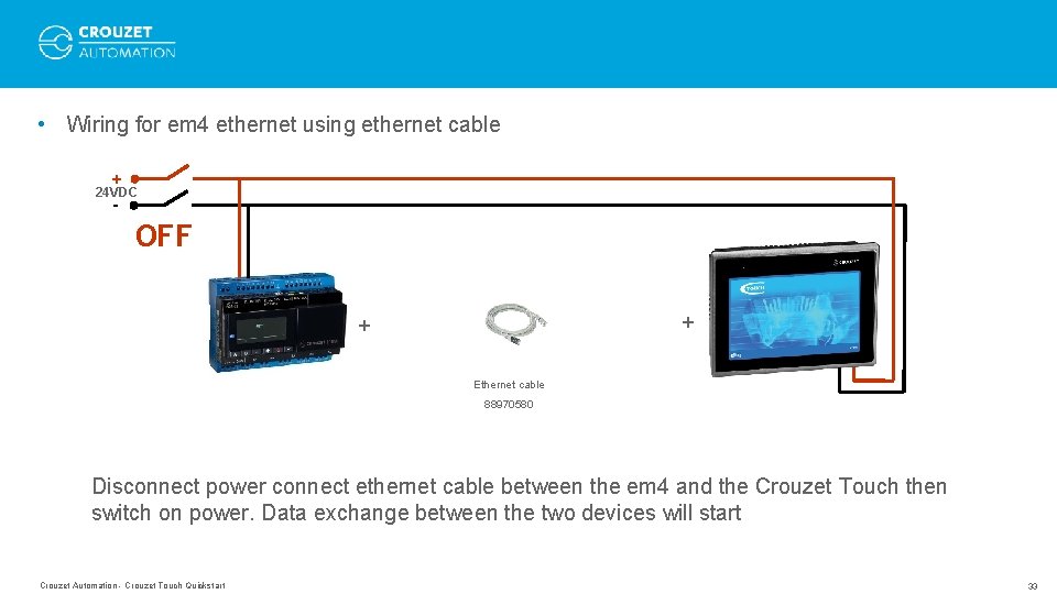 • Wiring for em 4 ethernet using ethernet cable + 24 VDC - • Wiring for em 4 ethernet using ethernet cable + 24 VDC -