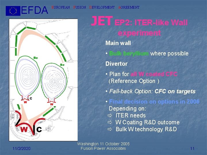 EFDA EUROPEAN FUSION DEVELOPMENT AGREEMENT JET EP 2: ITER-like Wall ITER experiment Main wall