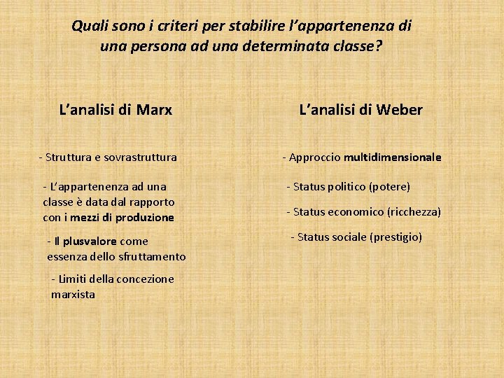 Quali sono i criteri per stabilire l’appartenenza di una persona ad una determinata classe?