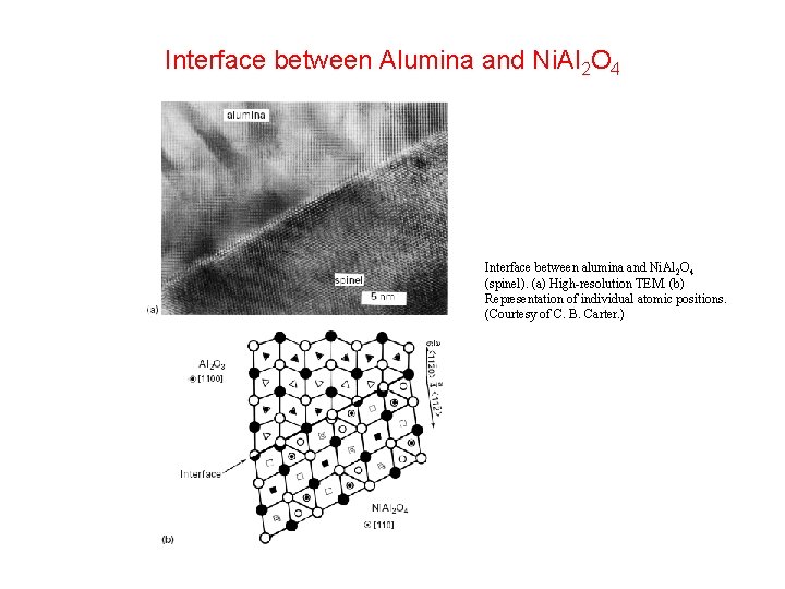 Interface between Alumina and Ni. Al 2 O 4 Interface between alumina and Ni.