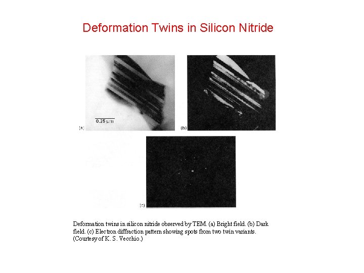 Deformation Twins in Silicon Nitride Deformation twins in silicon nitride observed by TEM. (a)