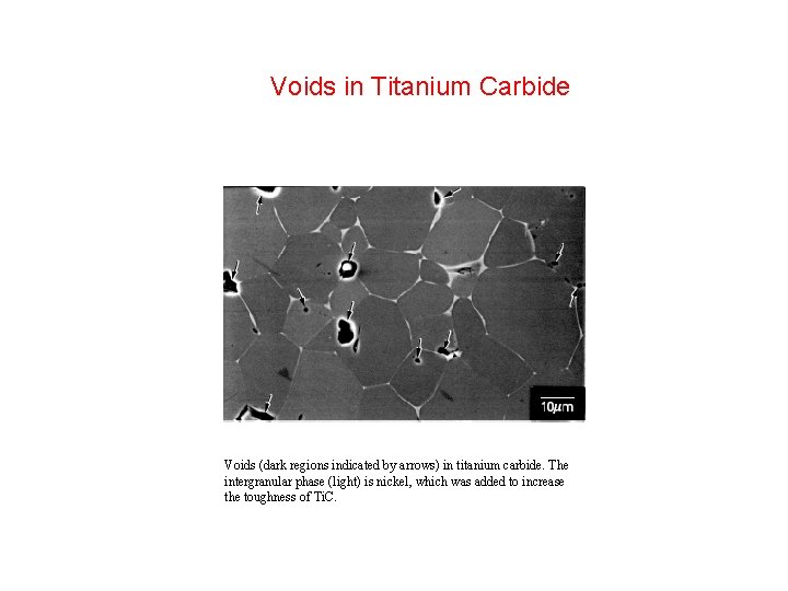Voids in Titanium Carbide Voids (dark regions indicated by arrows) in titanium carbide. The
