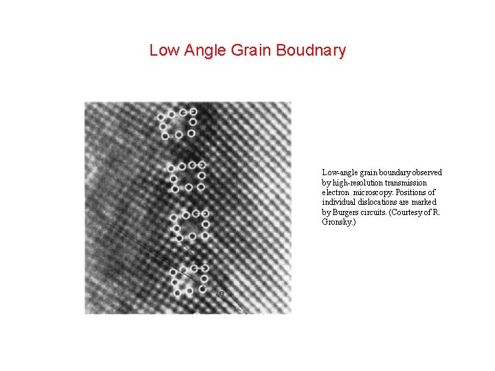 Low Angle Grain Boudnary Low-angle grain boundary observed by high-resolution transmission electron microscopy. Positions