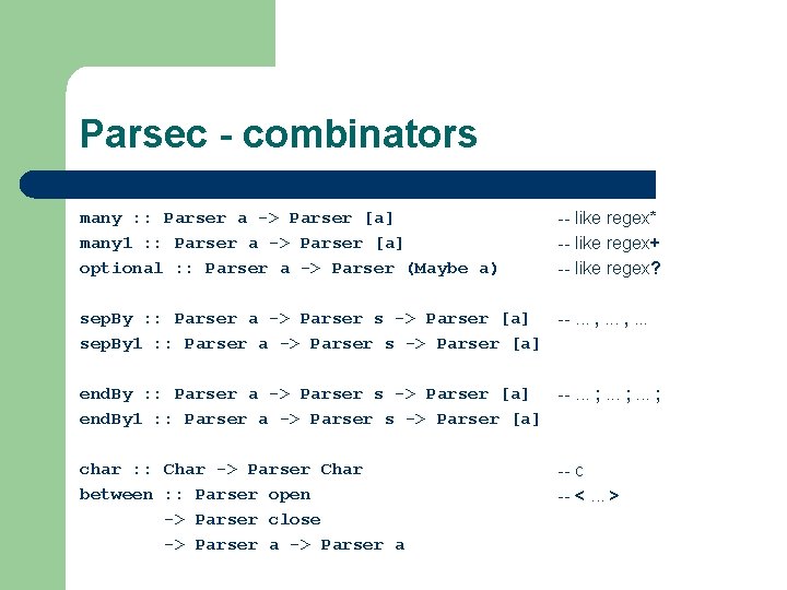 Parsec - combinators many : : Parser a -> Parser [a] many 1 :