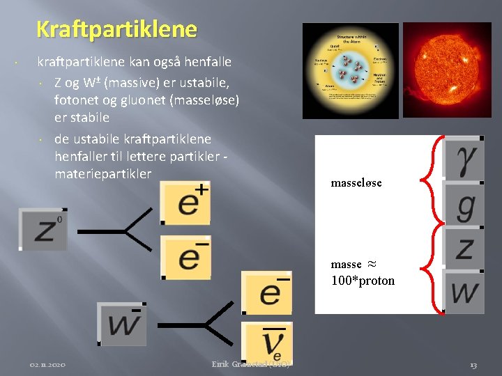 Kraftpartiklene kraftpartiklene kan også henfalle Z og W± (massive) er ustabile, fotonet og gluonet